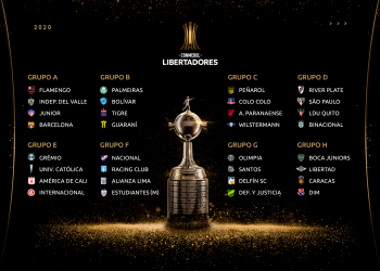 grupos copa libertadores 2020